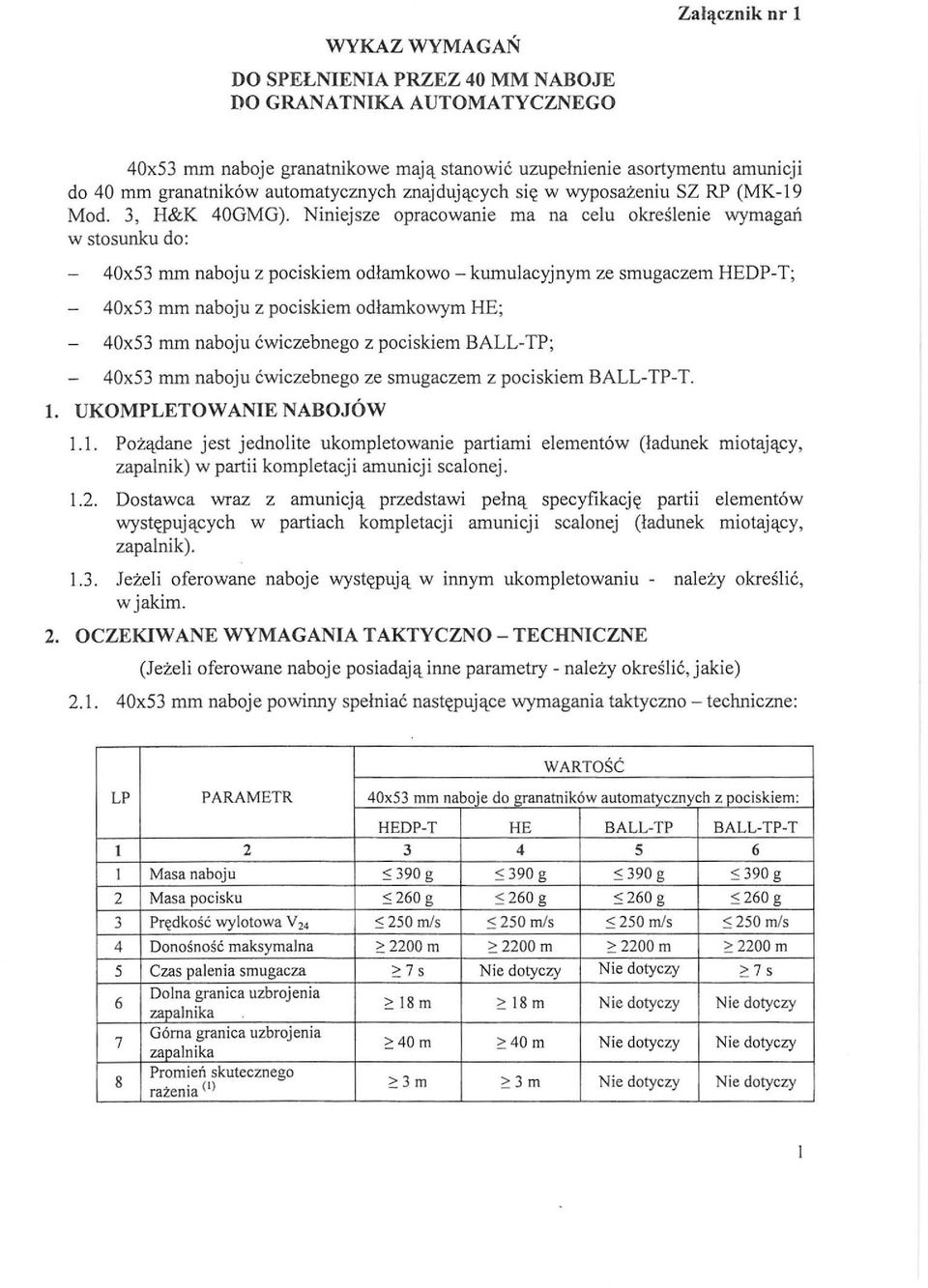 Niniejsze opracowanie ma na celu określenie wymagań w stosunku do: 40x53 mm naboju z pociskiem odłamkowo - kumulacyjnym ze smugaczem HEDP-T; 40x53 mm naboju z pociskiem odłamkowym HE; 40x53 mm naboju