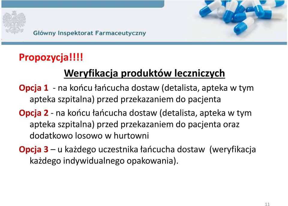 apteka w tym apteka szpitalna) przed przekazaniem do pacjenta oraz dodatkowo losowo w hurtowni