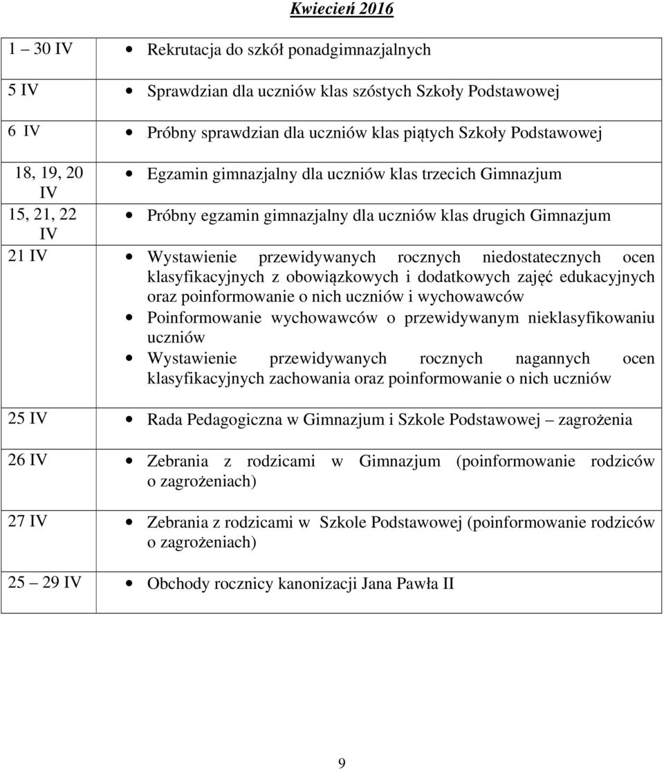 klasyfikacyjnych z obowiązkowych i dodatkowych zajęć edukacyjnych oraz poinformowanie o nich uczniów i wychowawców Poinformowanie wychowawców o przewidywanym nieklasyfikowaniu uczniów Wystawienie