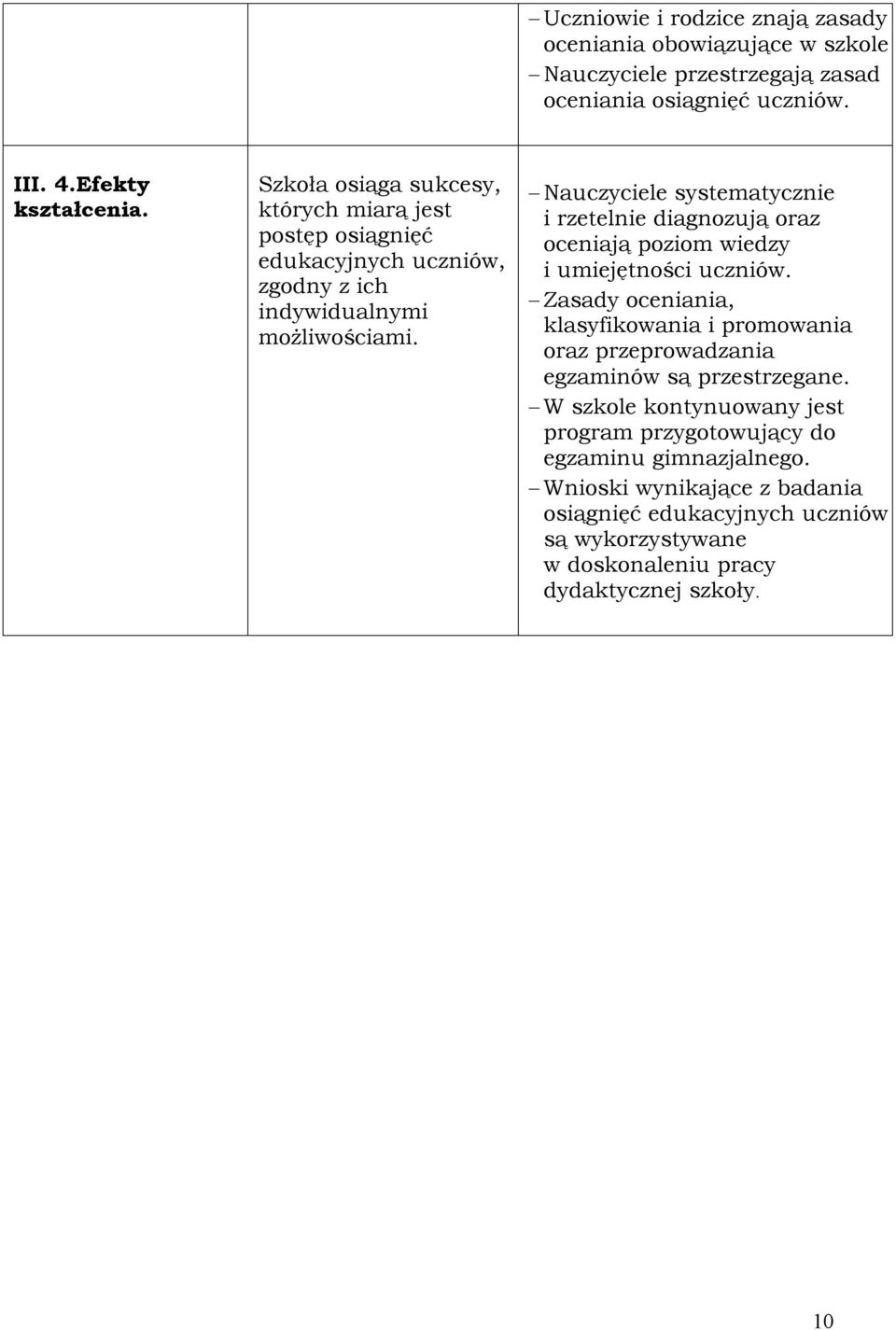 Nauczyciele systematycznie i rzetelnie diagnozują oraz oceniają poziom wiedzy i umiejętności uczniów.