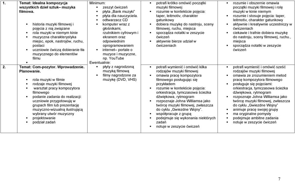 filmu 2. Temat: Com-pozytor. Wprowadzenie. Planowanie.