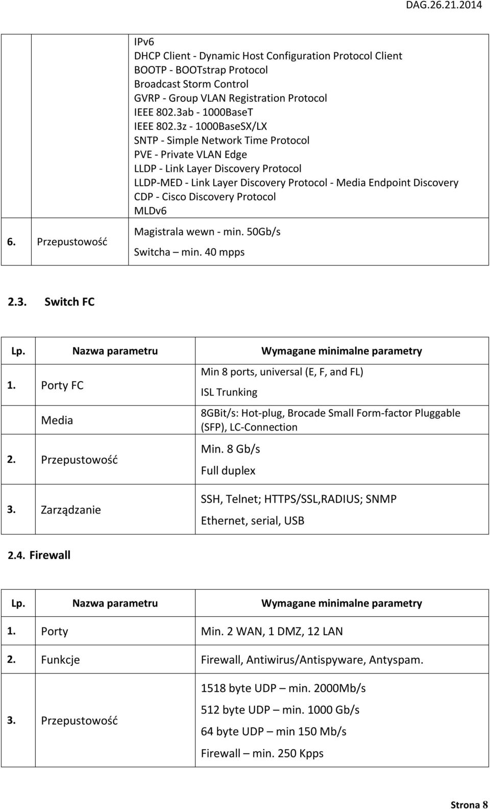 3z - 1000BaseSX/LX SNTP - Simple Network Time Protocol PVE - Private VLAN Edge LLDP - Link Layer Discovery Protocol LLDP-MED - Link Layer Discovery Protocol - Media Endpoint Discovery CDP - Cisco