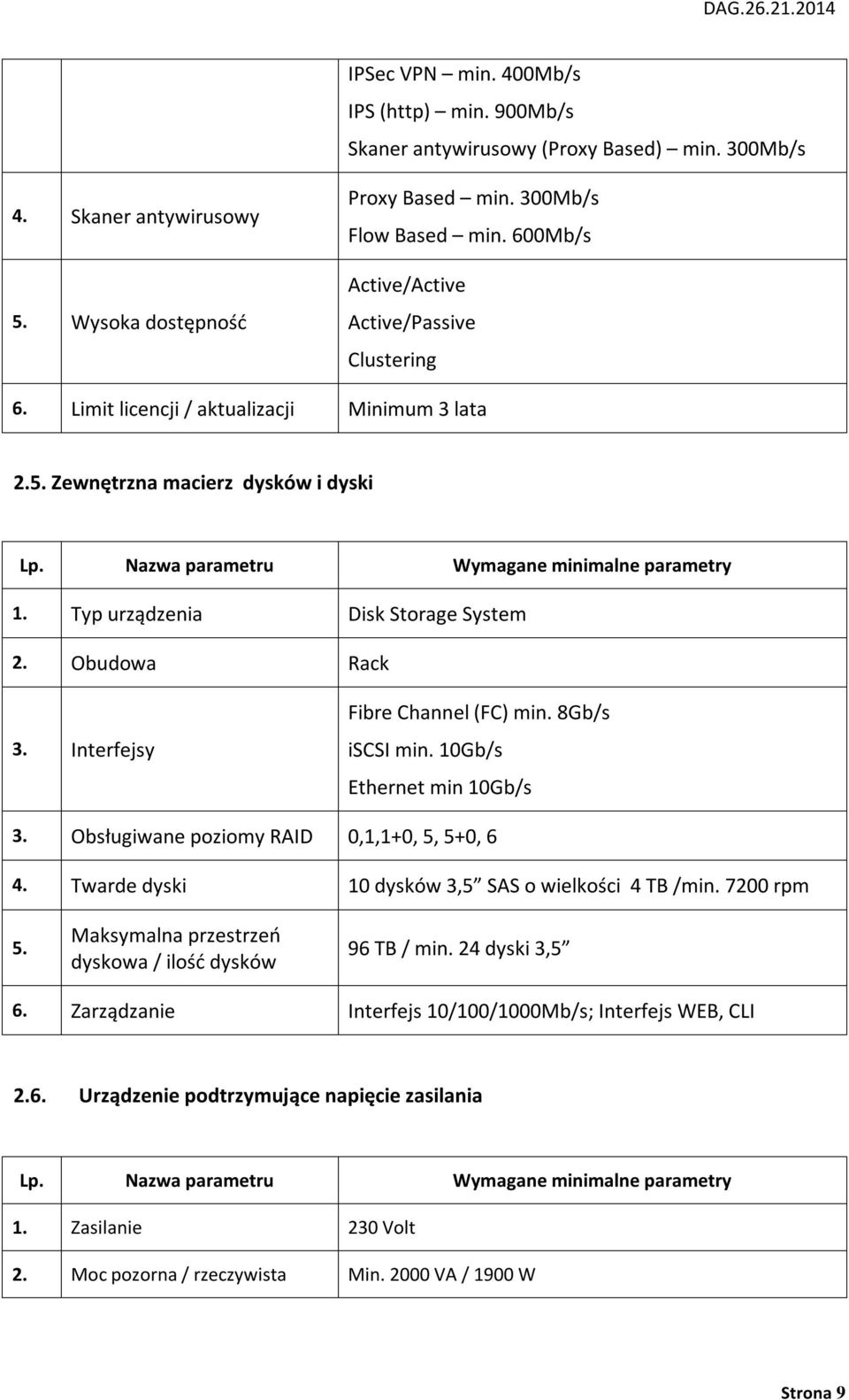 Interfejsy Fibre Channel (FC) min. 8Gb/s iscsi min. 10Gb/s Ethernet min 10Gb/s 3. Obsługiwane poziomy RAID 0,1,1+0, 5, 5+0, 6 4. Twarde dyski 10 dysków 3,5 SAS o wielkości 4 TB /min. 7200 rpm 5.