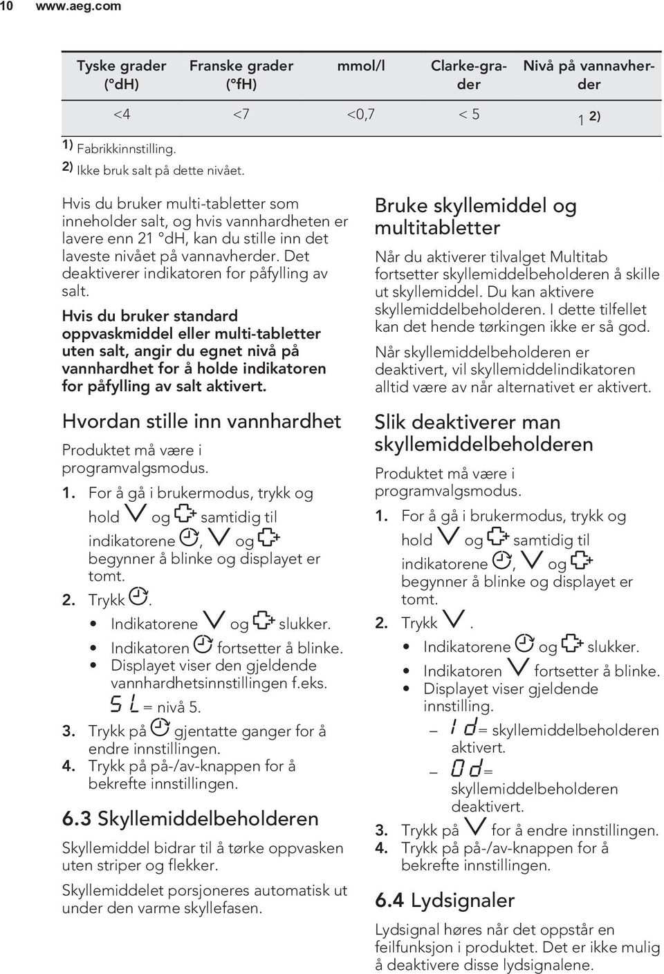 Hvis du bruker standard oppvaskmiddel eller multi-tabletter uten salt, angir du egnet nivå på vannhardhet for å holde indikatoren for påfylling av salt aktivert.