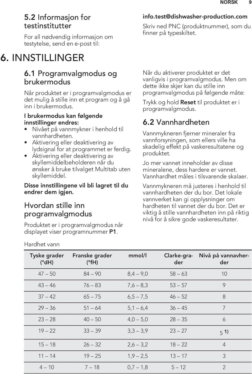 I brukermodus kan følgende innstillinger endres: Nivået på vannmykner i henhold til vannhardheten. Aktivering eller deaktivering av lydsignal for at programmet er ferdig.