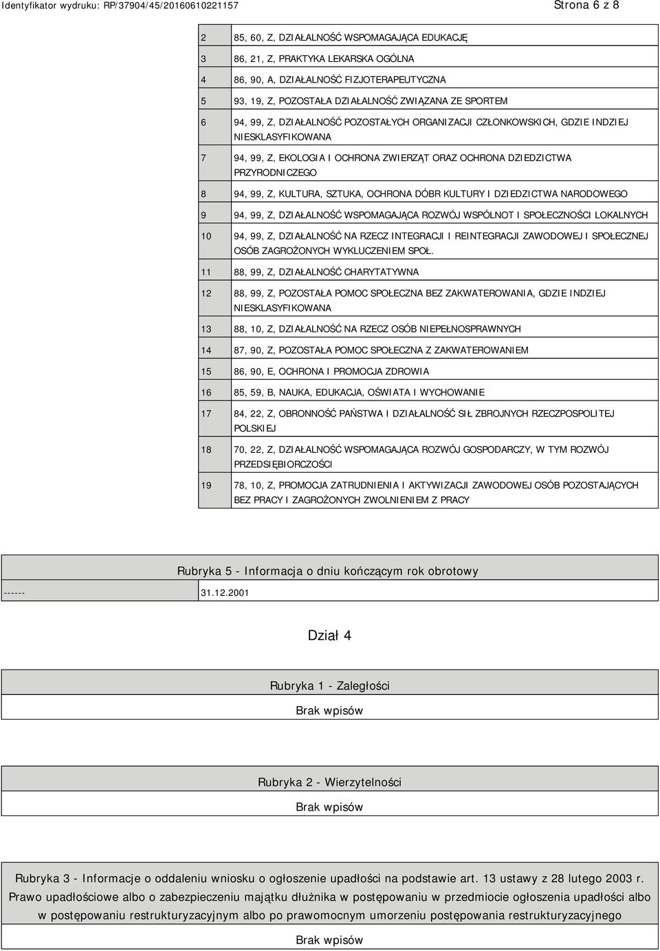 SZTUKA, OCHRONA DÓBR KULTURY I DZIEDZICTWA NARODOWEGO 9 94, 99, Z, DZIAŁALNOŚĆ WSPOMAGAJĄCA ROZWÓJ WSPÓLNOT I SPOŁECZNOŚCI LOKALNYCH 10 94, 99, Z, DZIAŁALNOŚĆ NA RZECZ INTEGRACJI I REINTEGRACJI