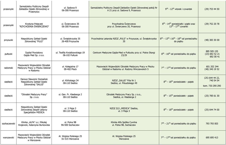 Świerczewo 35, Przasnysz 8 00-14 00 poniedziałki i piątki 13 00-17 00 czwartki (29) 752 20 78 przysuski Zdrowotnej "PULS" ul.
