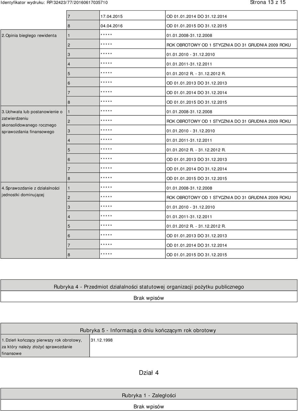 Uchwała lub postanowienie o zatwierdzeniu skonsolidowanego rocznego sprawozdania finansowego 1 ***** 01.01.2008-31.12.2008 2 ***** ROK OBROTOWY OD 1 STYCZNIA DO 31 GRUDNIA 2009 ROKU 3 ***** 01.01.2010-31.