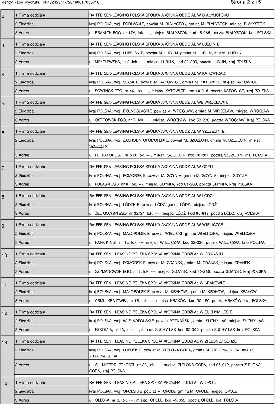 LUBLIN ul. MEŁGIEWSKA, nr 2, lok. ---, miejsc. LUBLIN, kod 20-209, poczta LUBLIN, kraj 4 1.Firma oddziału RAIFFEISEN-LEASING SPÓŁKA AKCYJNA ODDZIAŁ W KATOWICACH kraj, woj. ŚLĄSKIE, powiat M.