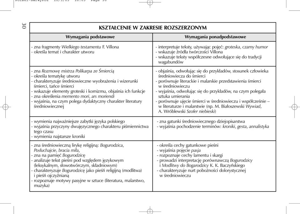 wskazuje elementy groteski i komizmu, objaênia ich funkcje - zna okreêlenia memento mori, ars moriendi - wyjaênia, na czym polega dydaktyczny charakter literatury Êredniowiecznej - wymienia najwa