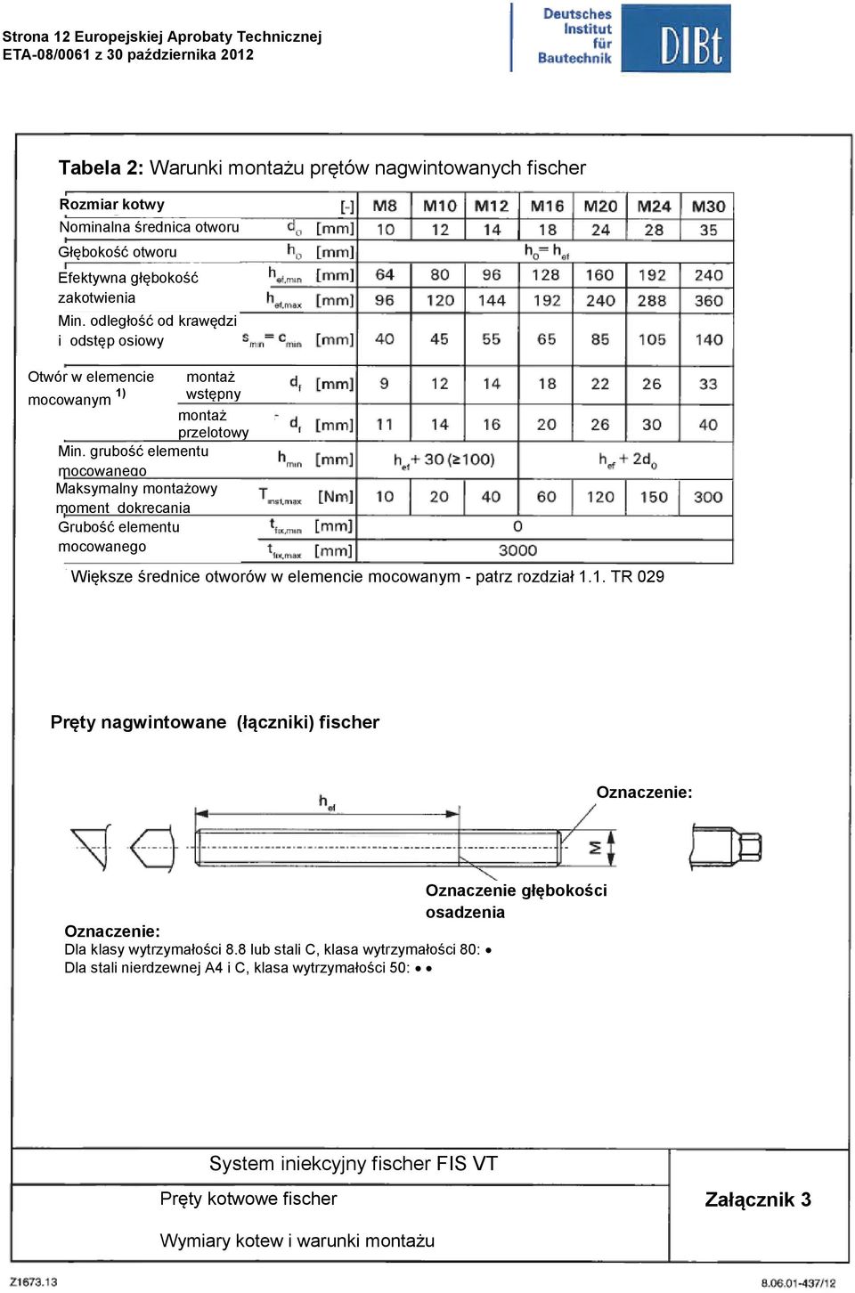 grubość elementu mocowanego Maksymalny montażowy moment dokręcania Grubość elementu mocowanego Większe średnice otworów w elemencie mocowanym - patrz rozdział 1.