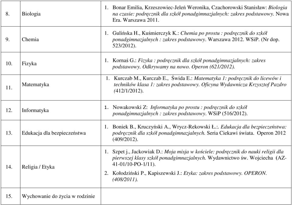 : Fizyka : podręcznik dla szkół ponadgimnazjalnych: zakres podstawowy. Odkrywamy na nowo. Operon (621/2012). 11. Matematyka 1. Kurczab M., Kurczab E., Świda E.