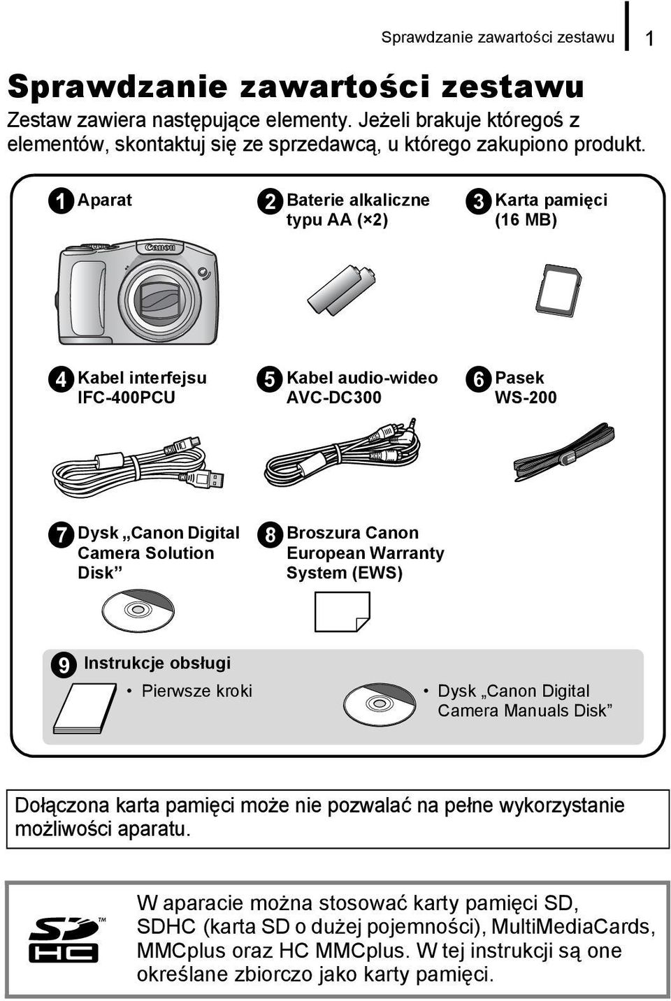 a Aparat b Baterie alkaliczne typu AA ( 2) c Karta pamięci (16 MB) d Kabel interfejsu IFC-400PCU e Kabel audio-wideo AVC-DC300 f Pasek WS-200 g Dysk Canon Digital Camera Solution Disk h