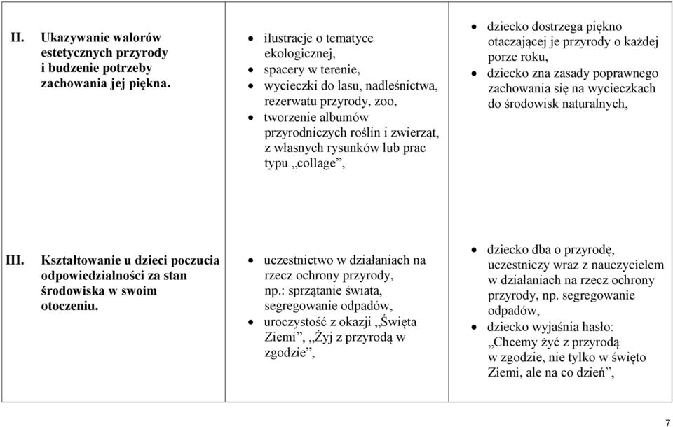 collage, dziecko dostrzega piękno otaczającej je przyrody o każdej porze roku, dziecko zna zasady poprawnego zachowania się na wycieczkach do środowisk naturalnych, III.