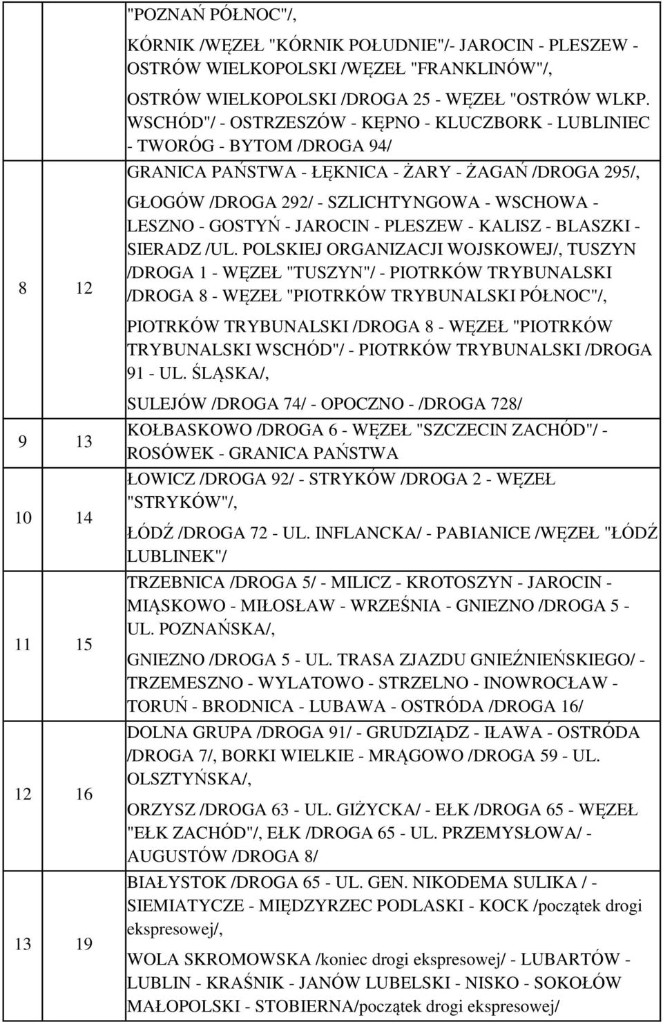 GOSTYŃ - JAROCIN - PLESZEW - KALISZ - BLASZKI - SIERADZ /UL.