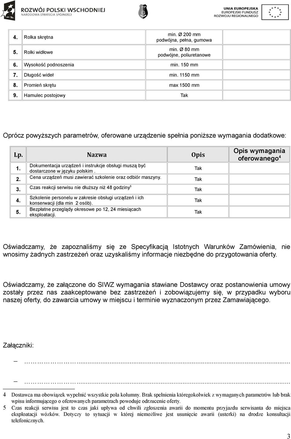 Dokumentacja urządzeń i instrukcje obsługi muszą być dostarczone w języku polskim. Cena urządzeń musi zawierać szkolenie oraz odbiór maszyny.