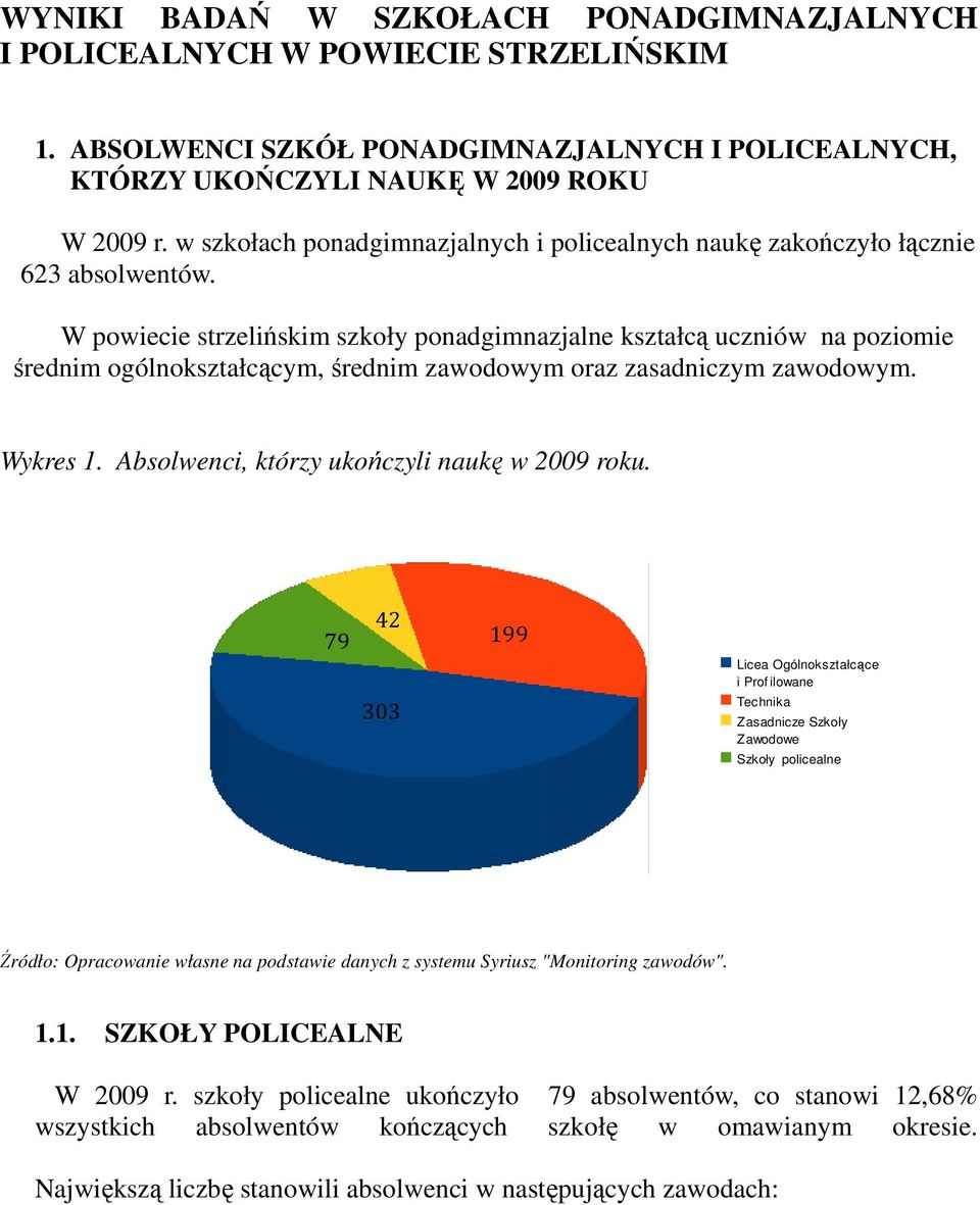 W powiecie strzelińskim szkoły ponadgimnazjalne kształcą uczniów na poziomie średnim ogólnokształcącym, średnim zawodowym oraz zasadniczym zawodowym. Wykres 1.