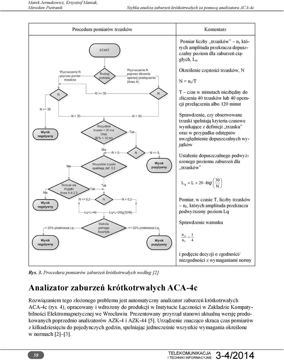 czasowe wynikające z definicji trzasku oraz w przypadku odstępstw uwzględnienie dopuszczalnych wyjątków Ustalenie dopuszczalnego podwyższonego poziomu zaburzeń dla trzasków L q 30 = L + 20 log N