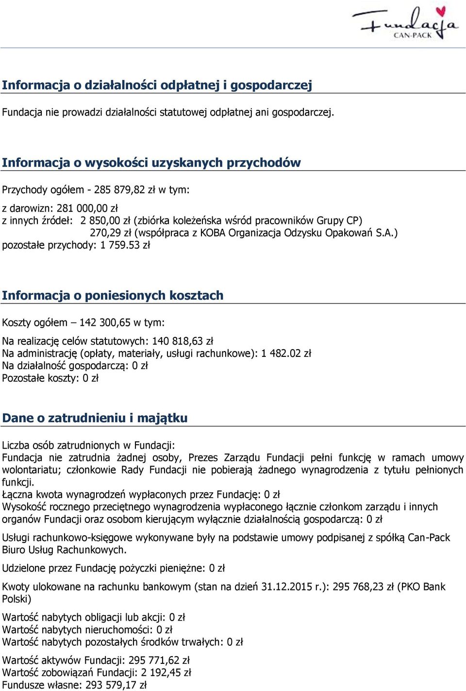 (współpraca z KOBA Organizacja Odzysku Opakowań S.A.) pozostałe przychody: 1 759.