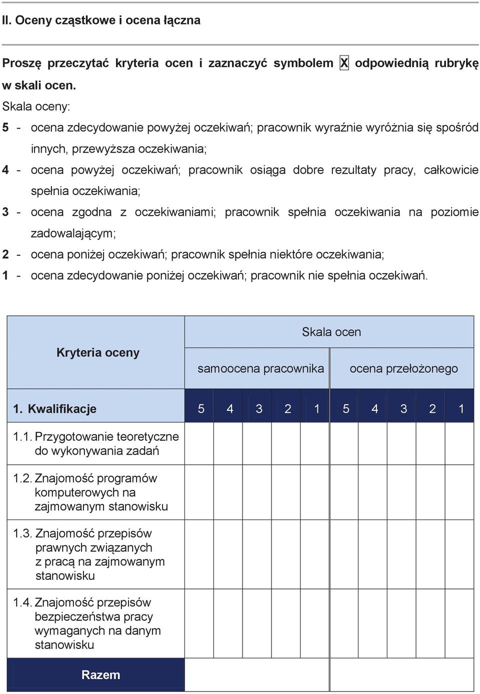 spełnia oczekiwania; 3 - ocena zgodna z oczekiwaniami; pracownik spełnia oczekiwania na poziomie zadowalającym; 2 - ocena poniżej oczekiwań; pracownik spełnia niektóre oczekiwania; 1 - ocena