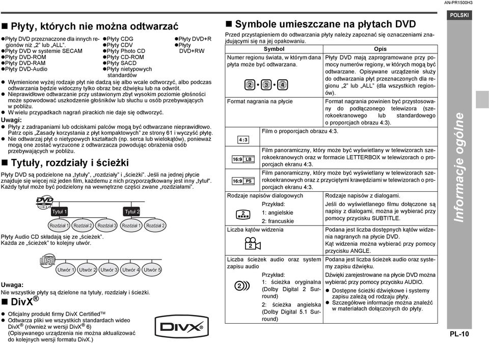 się albo wcale odtworzyć, albo podczas odtwarzania będzie widoczny tylko obraz bez dźwięku lub na odwrót.