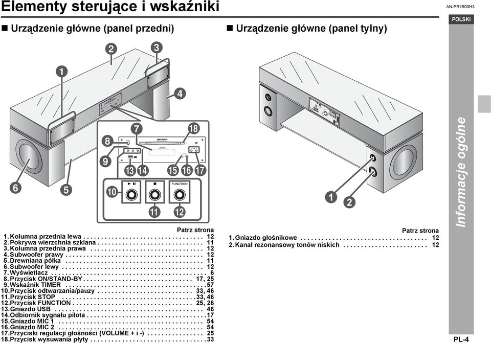 Drewniana półka....................................... 11 6. Subwoofer lewy........................................ 12 7. Wyświetlacz............................................ 6 8.