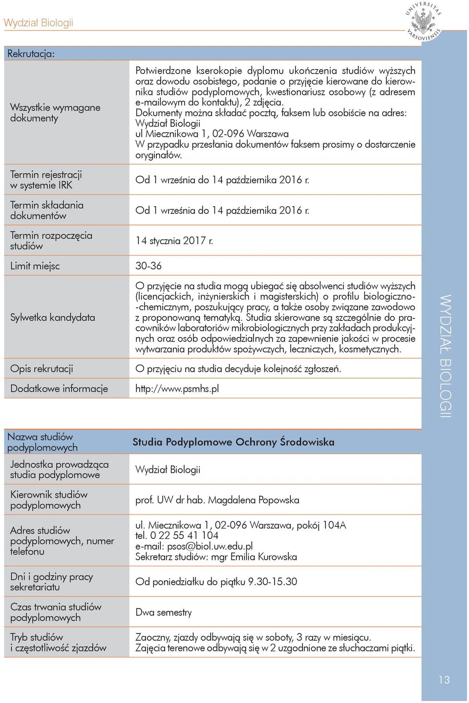 adresem e-mailowym do kontaktu), 2 zdjęcia.