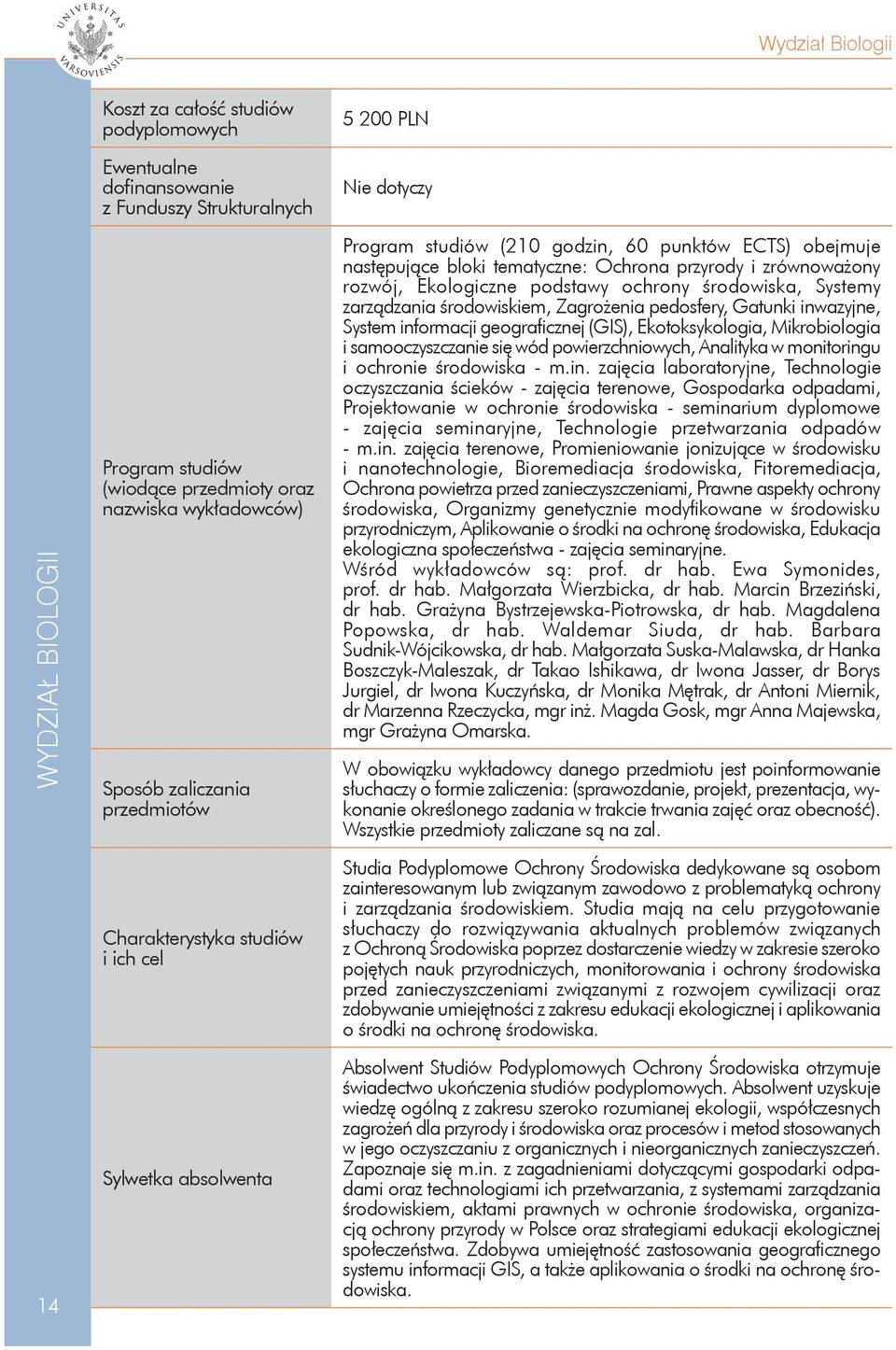 zrównoważony rozwój, Ekologiczne podstawy ochrony środowiska, Systemy zarządzania środowiskiem, Zagrożenia pedosfery, Gatunki inwazyjne, System informacji geograficznej (GIS), Ekotoksykologia,