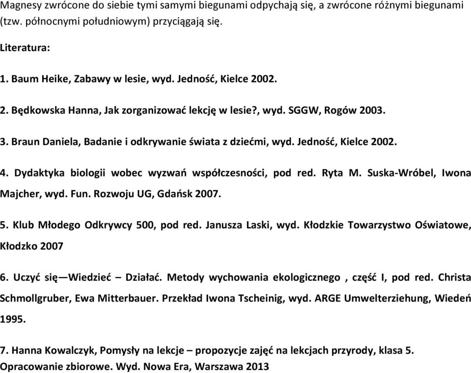 Dydaktyka biologii wobec wyzwań współczesności, pod red. Ryta M. Suska-Wróbel, Iwona Majcher, wyd. Fun. Rozwoju UG, Gdańsk 2007. 5. Klub Młodego Odkrywcy 500, pod red. Janusza Laski, wyd.