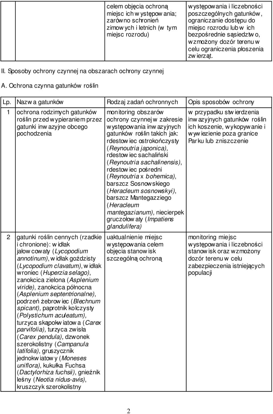 (Lycopodium annotinum), w idłak goździsty (Lycopodium clavatum), w idłak wroniec (Huperzia selago), zanokcica zielona (Asplenium viride), zanokcica północna (Asplenium septentrionalne), podrzeń