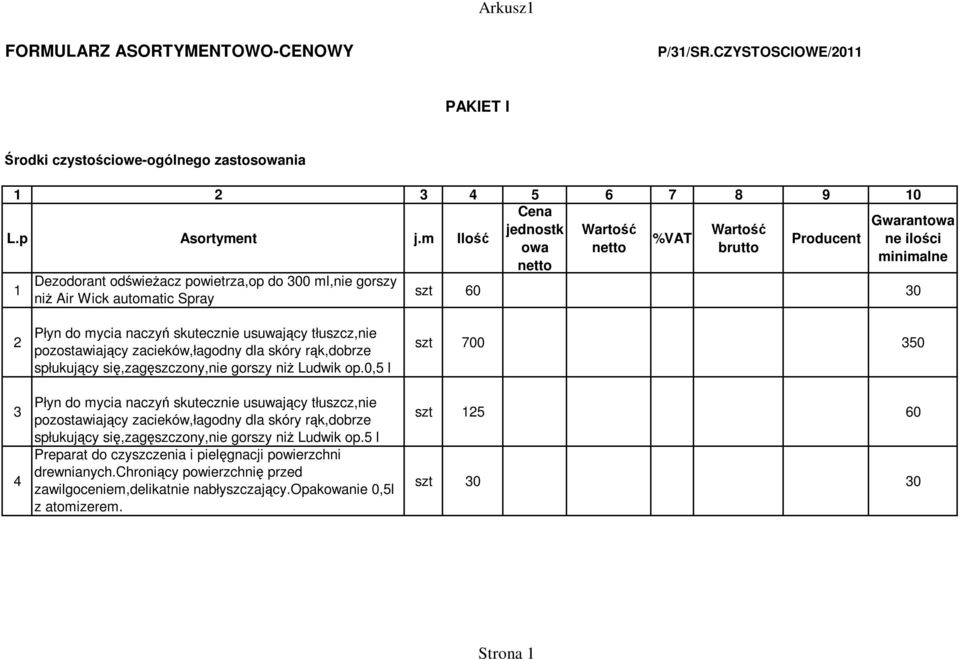 2 3 4 Płyn do mycia naczyń skutecznie usuwający tłuszcz,nie pozostawiający zacieków,łagodny dla skóry rąk,dobrze spłukujący się,zagęszczony,nie gorszy niż Ludwik op.