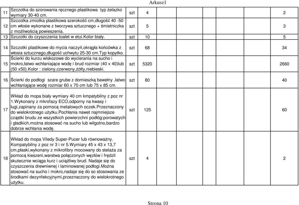 kolor biały. szt 10 5 14 Szczotki plastikowe do mycia naczyń,okrągła końcówka z włosia sztucznego,długość uchwytu 25-30 cm.typ kopytko.