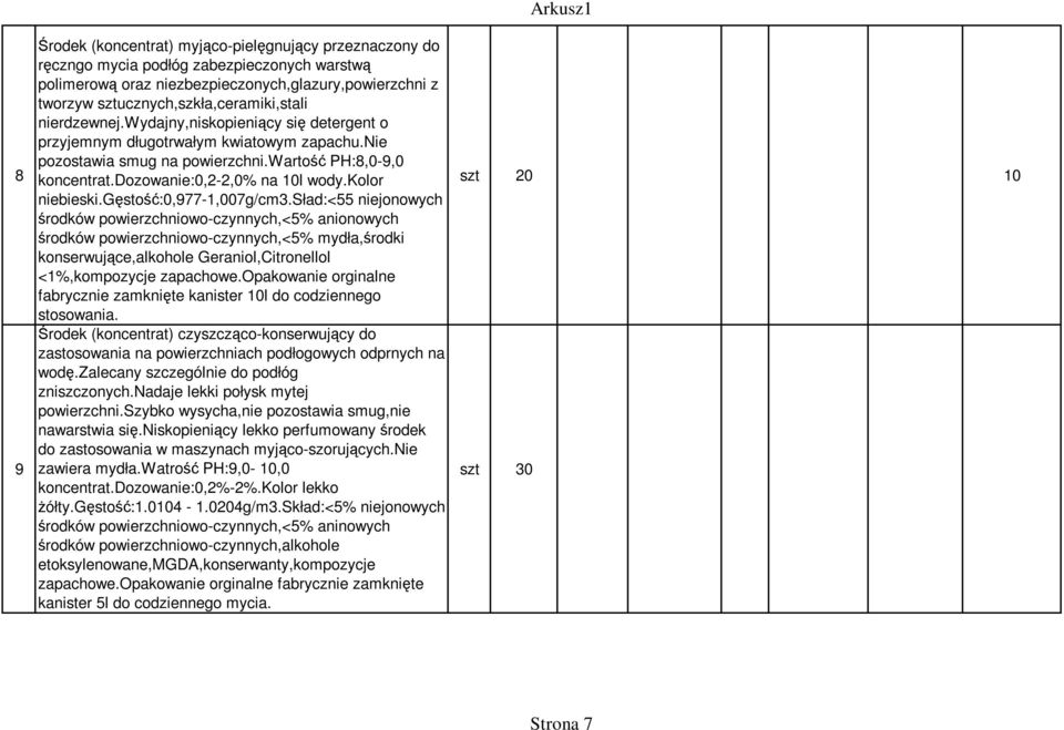 dozowanie:0,2-2,0% na 10l wody.kolor niebieski.gęstość:0,977-1,007g/cm3.