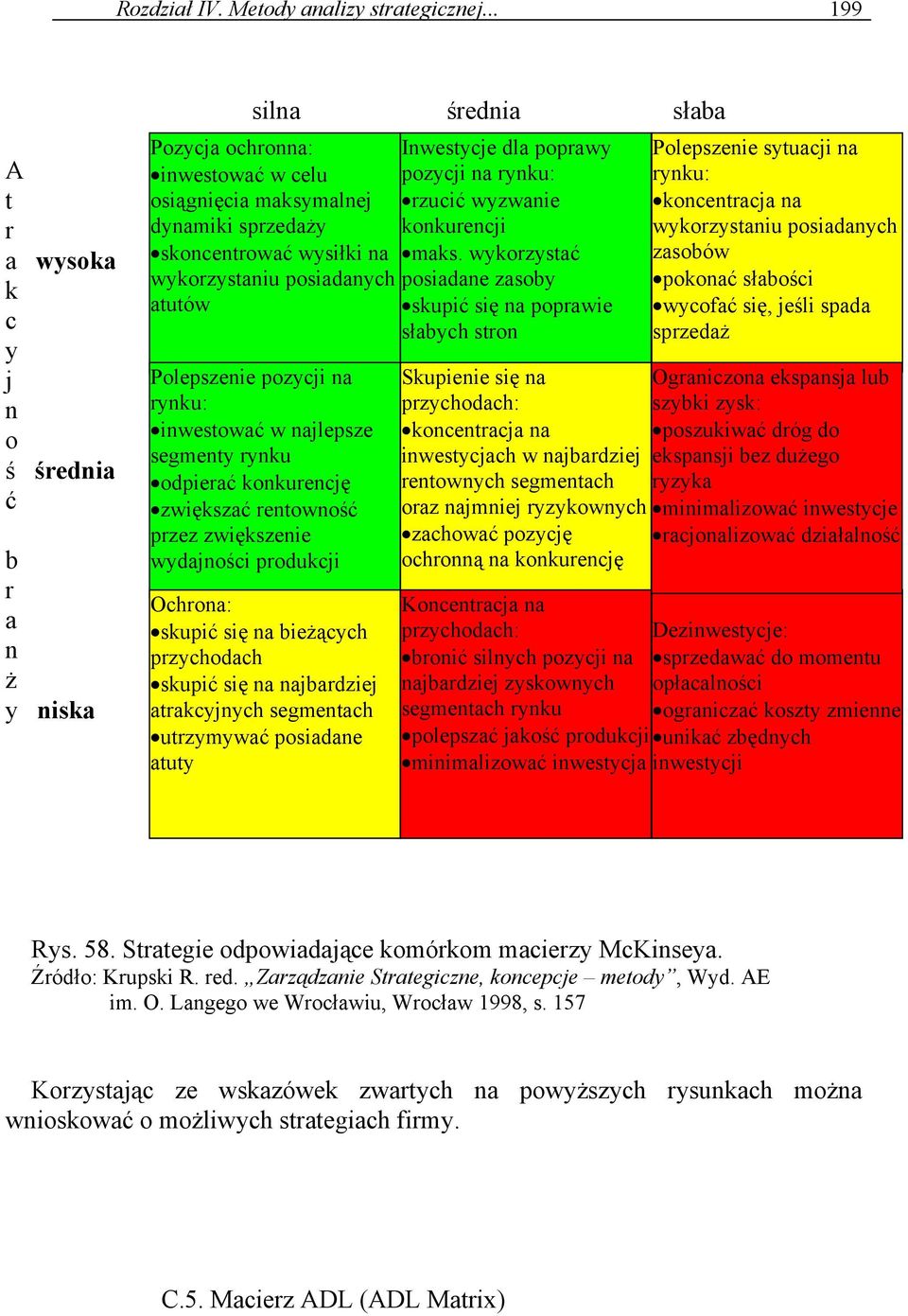 wyzwanie dynamiki sprzedaży konkurencji skoncentrować wysiłki na maks.