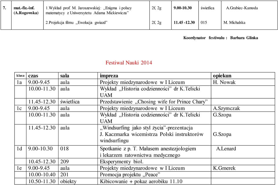 45 aula Projekty miedzynarodowe w I Liceum H. Nowak 11.45-12.30 świetlica Przedstawienie,,Chosing wife for Prince Chary 1c 9.00-9.45 aula Projekty miedzynarodowe w I Liceum A.Szymczak G.Szopa G.