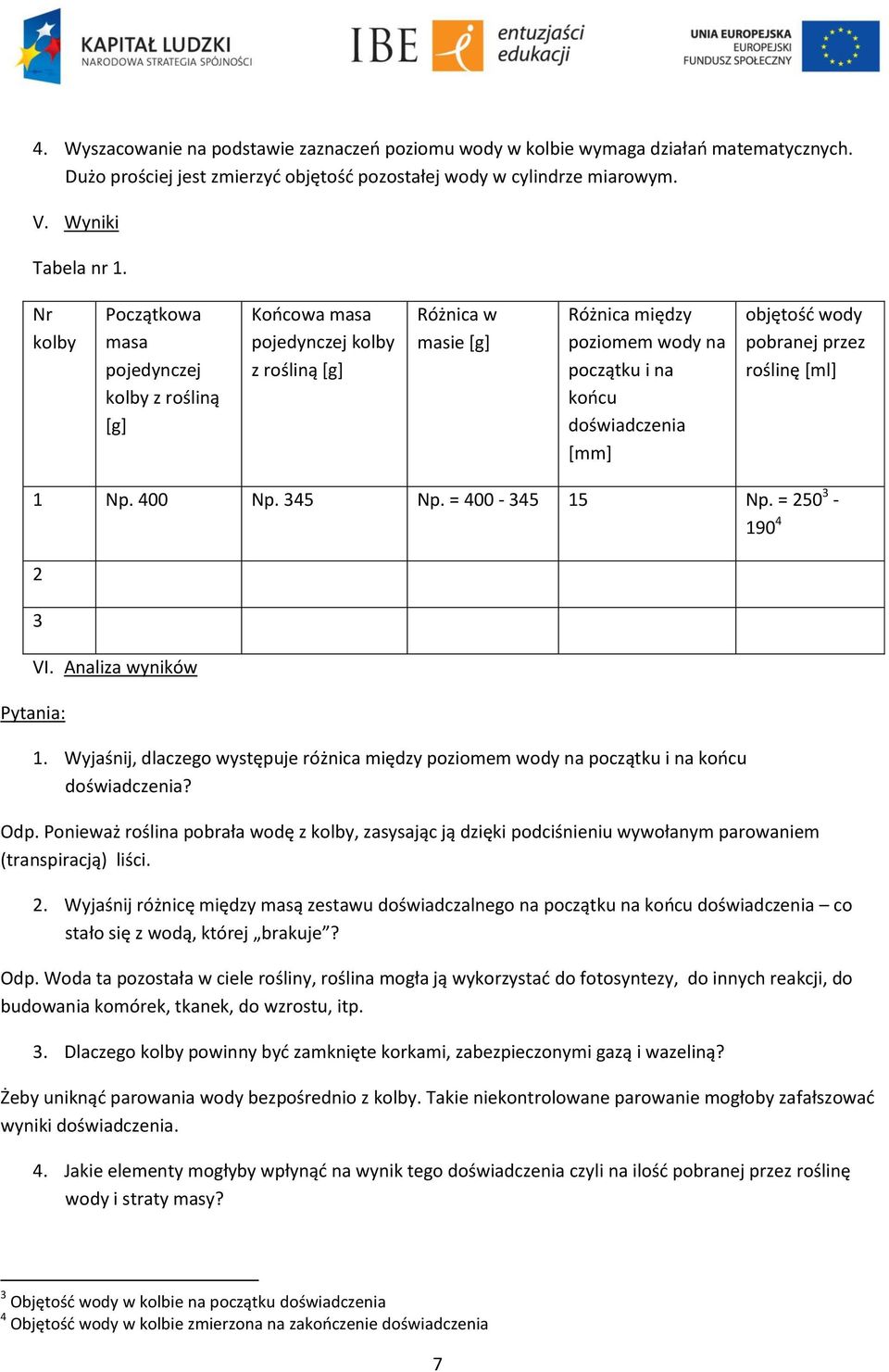 objętość wody pobranej przez roślinę [ml] 1 Np. 400 Np. 345 Np. = 400-345 15 Np. = 250 3-190 4 2 3 VI. Analiza wyników Pytania: 1.