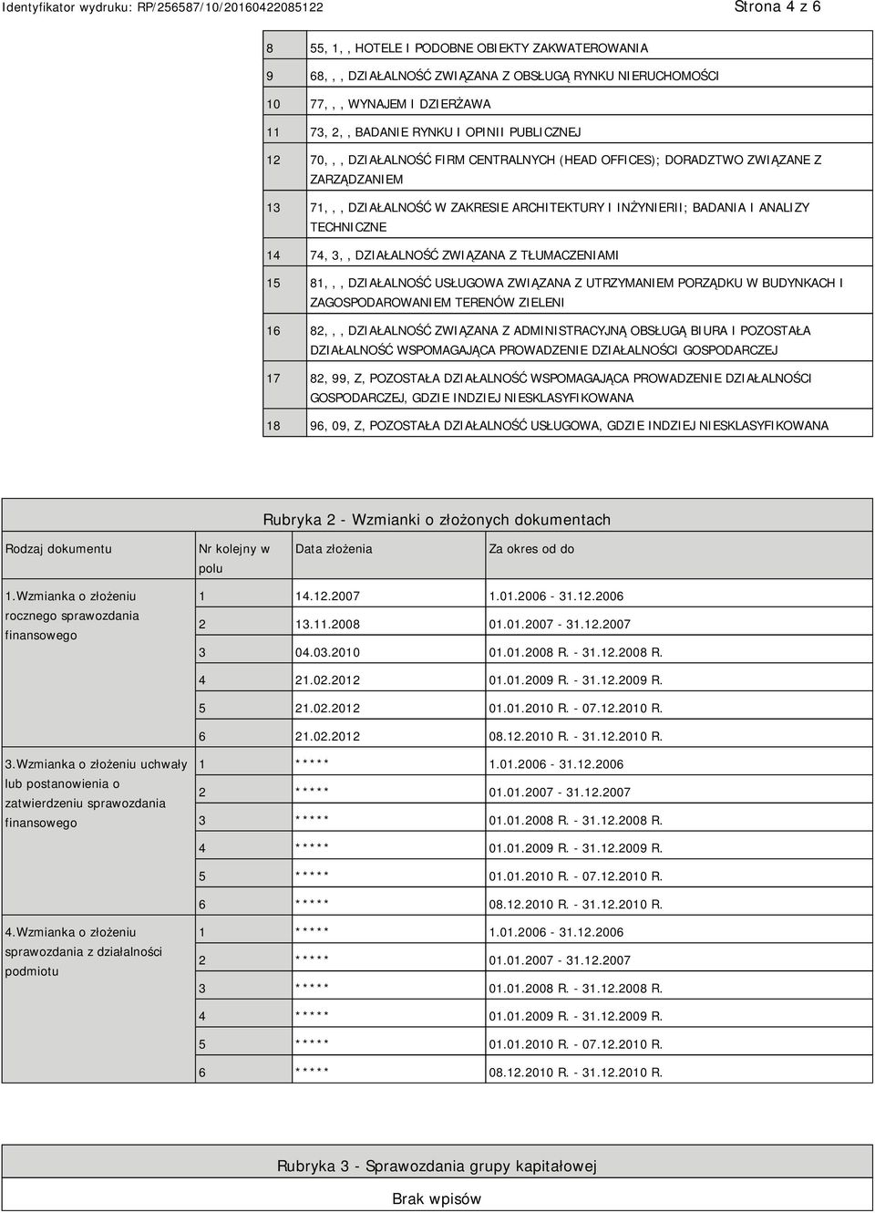 ZWIĄZANA Z TŁUMACZENIAMI 15 81,,, DZIAŁALNOŚĆ USŁUGOWA ZWIĄZANA Z UTRZYMANIEM PORZĄDKU W BUDYNKACH I ZAGOSPODAROWANIEM TERENÓW ZIELENI 16 82,,, DZIAŁALNOŚĆ ZWIĄZANA Z ADMINISTRACYJNĄ OBSŁUGĄ BIURA I