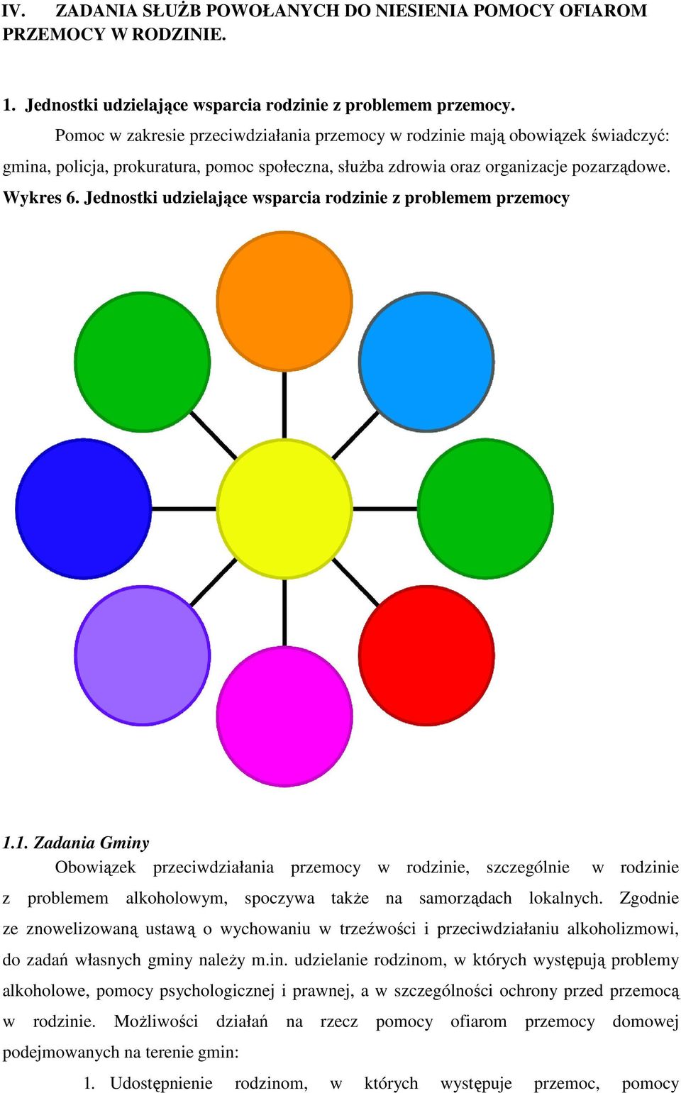 Jednostki udzielające wsparcia rodzinie z problemem przemocy Pomoc społeczna Gmina Policja Organizacje pozarządowe Rodzina z problemem przemocy Prokuratura Oświata SłuŜba zdrowia Gminna komisja ds.