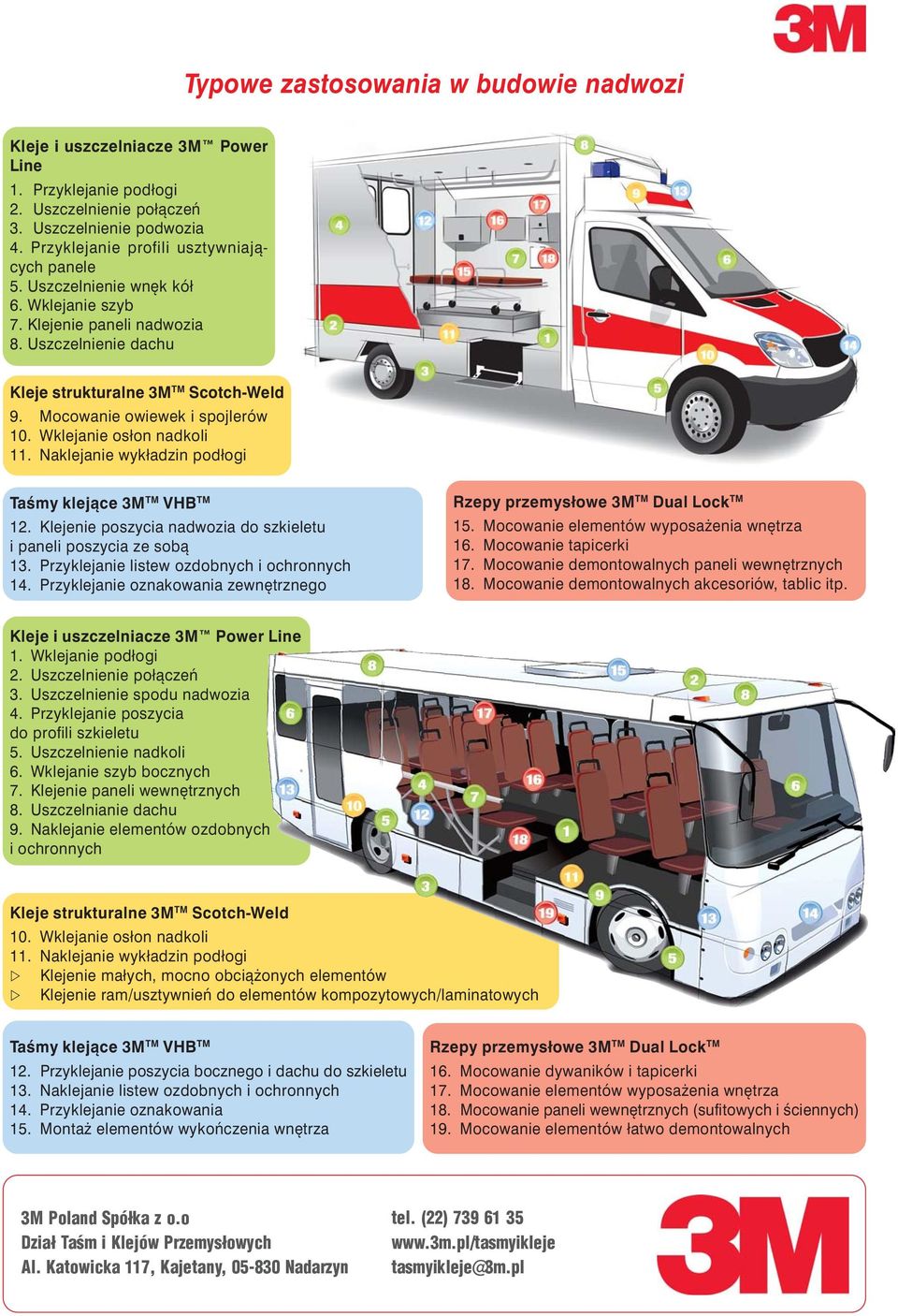 Naklejanie wykładzin podłogi Taśmy klejące 3M TM VHB TM 12. Klejenie poszycia nadwozia do szkieletu i paneli poszycia ze sobą 13. Przyklejanie listew ozdobnych i ochronnych 14.