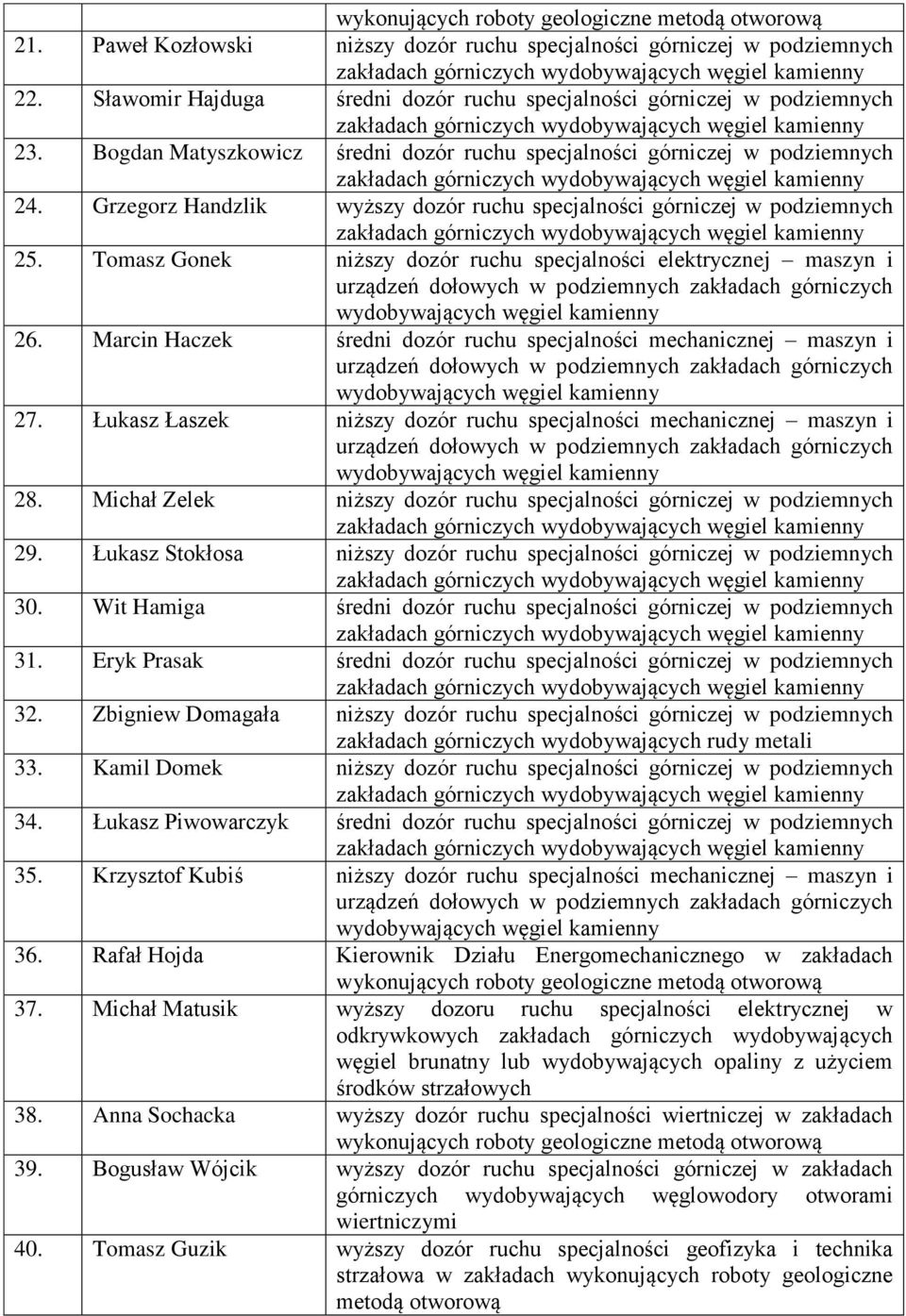 Tomasz Gonek niższy dozór ruchu specjalności elektrycznej maszyn i 26. Marcin Haczek średni dozór ruchu specjalności mechanicznej maszyn i 27.