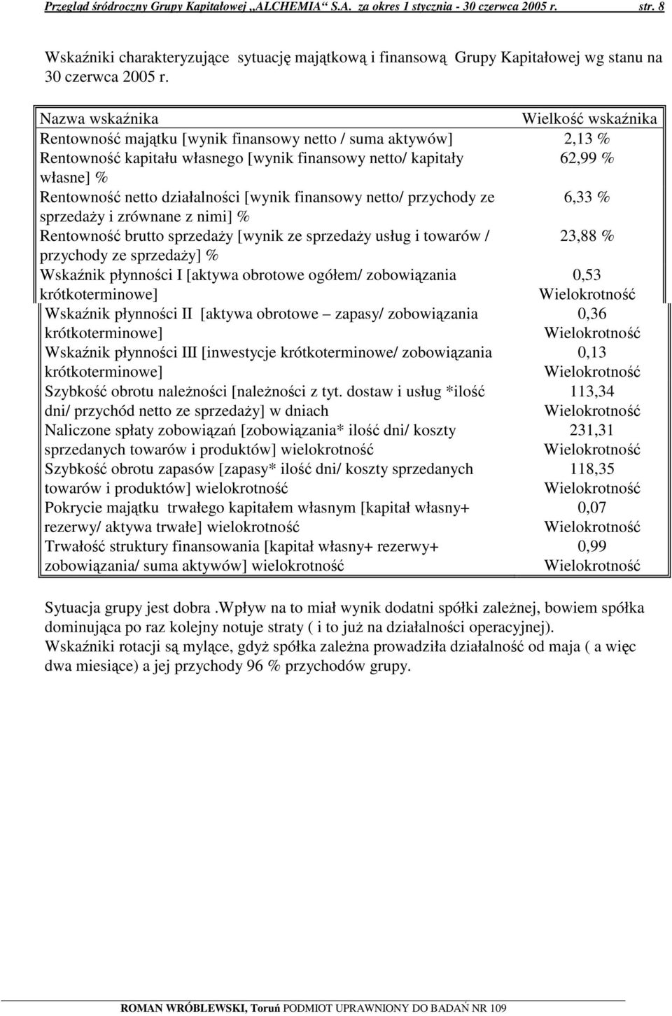 [wynik finansowy netto/ przychody ze 6,33 % sprzeday i zrównane z nimi] % Rentowno brutto sprzeday [wynik ze sprzeday usług i towarów / 23,88 % przychody ze sprzeday] % Wskanik płynnoci I [aktywa