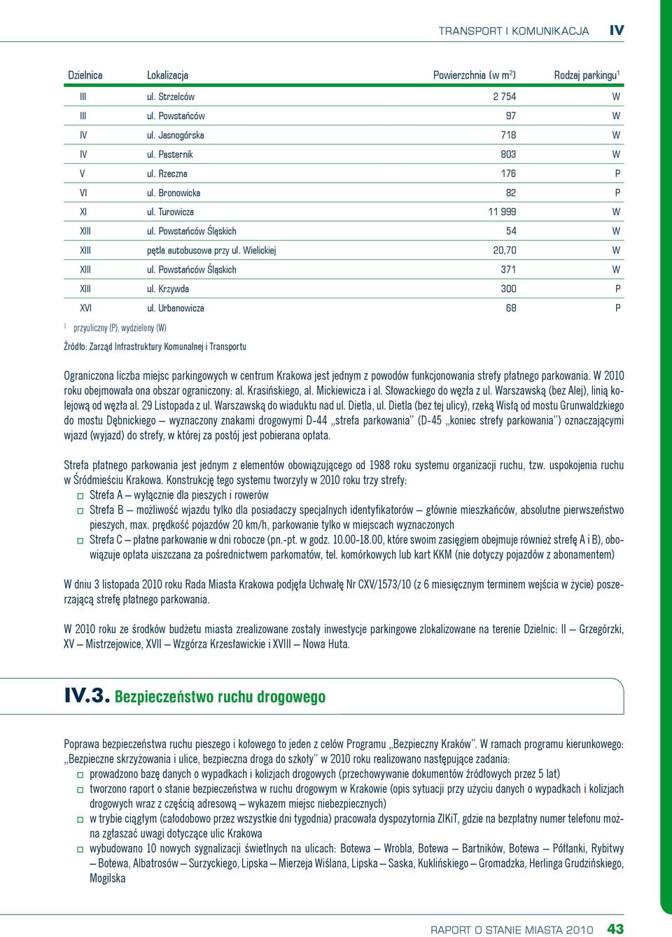 Urbanowicza 68 P 1 przyuliczny (P), wydzielony (W) Źródło: Zarząd Infrastruktury Komunalnej i Transportu Ograniczona liczba miejsc parkingowych w centrum Krakowa jest jednym z powodów funkcjonowania