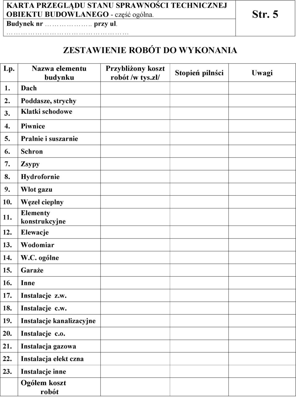 Pralnie i suszarnie 6. Schron 7. Zsypy 8. Hydrofornie 9. Wlot gazu 10. Węzeł cieplny 11. Elementy konstrukcyjne 12. Elewacje 13. Wodomiar 14. W.C. ogólne 15.