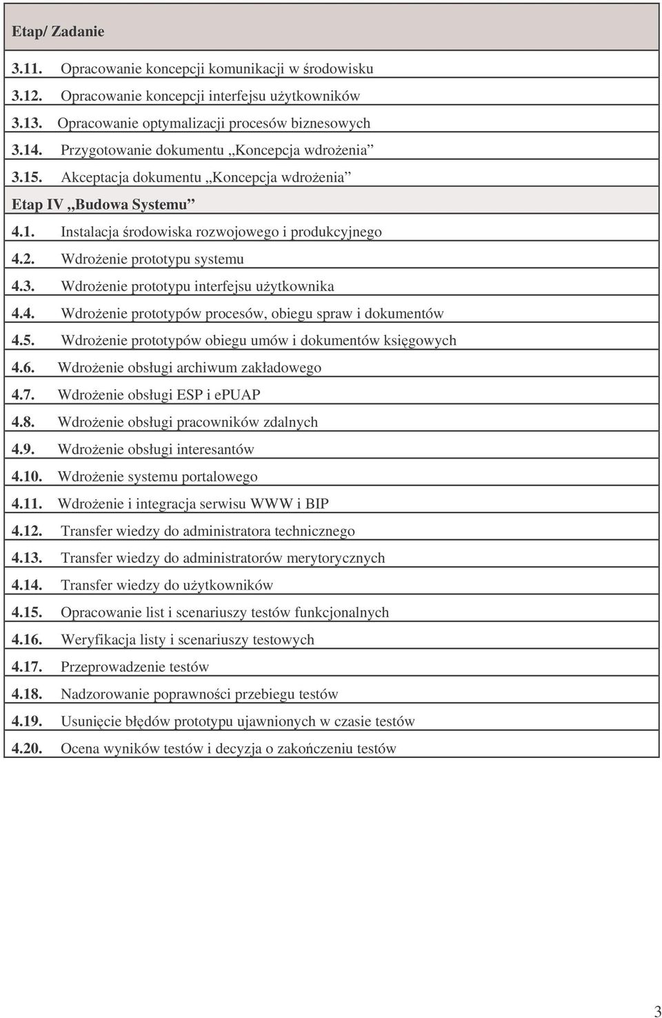 3. Wdroenie prototypu interfejsu uytkownika 4.4. Wdroenie prototypów procesów, obiegu spraw i dokumentów 4.5. Wdroenie prototypów obiegu umów i dokumentów ksigowych 4.6.