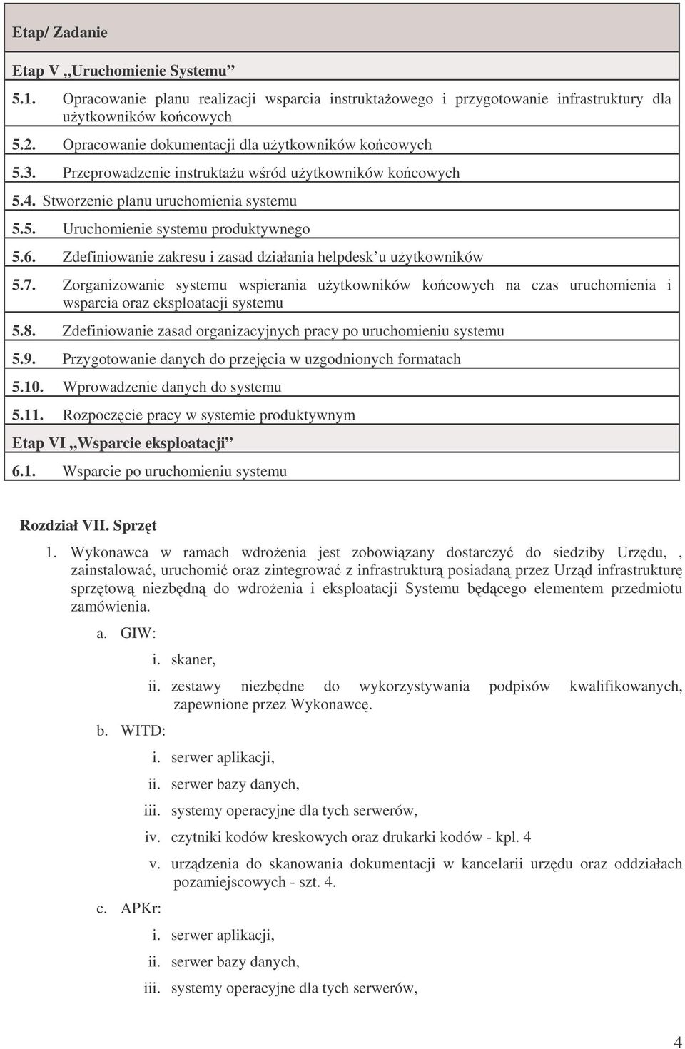 Zdefiniowanie zakresu i zasad działania helpdesk u uytkowników 5.7. Zorganizowanie systemu wspierania uytkowników kocowych na czas uruchomienia i wsparcia oraz eksploatacji systemu 5.8.