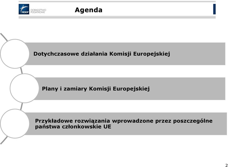 Europejskiej Przykładowe rozwiązania