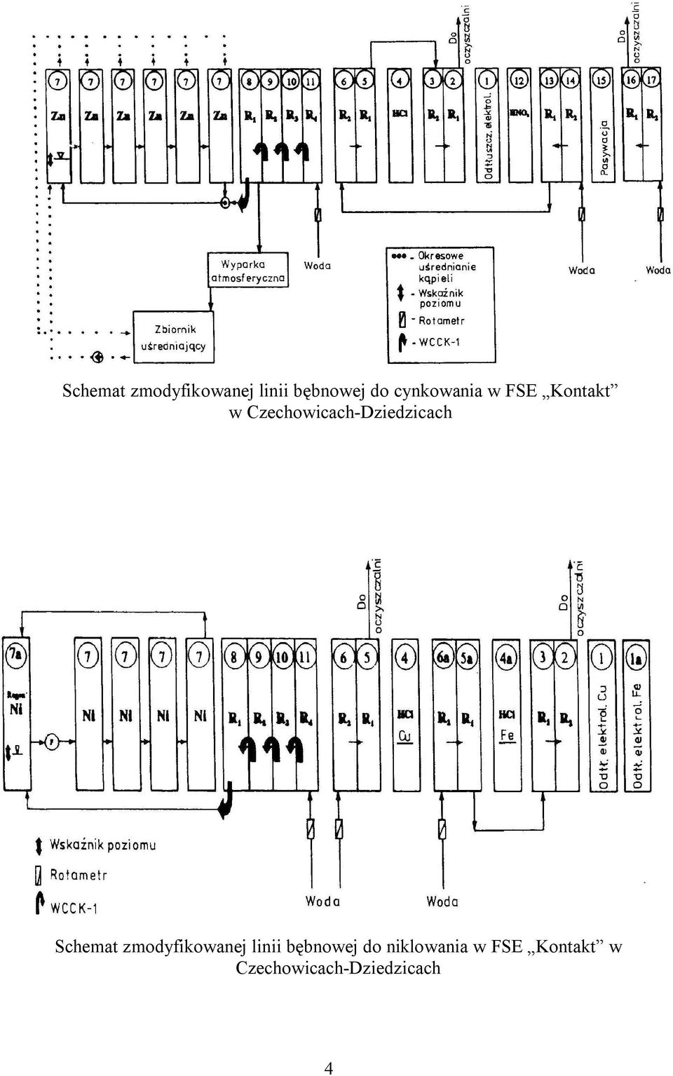 CzechowicachDziedzicach  niklowania w FSE