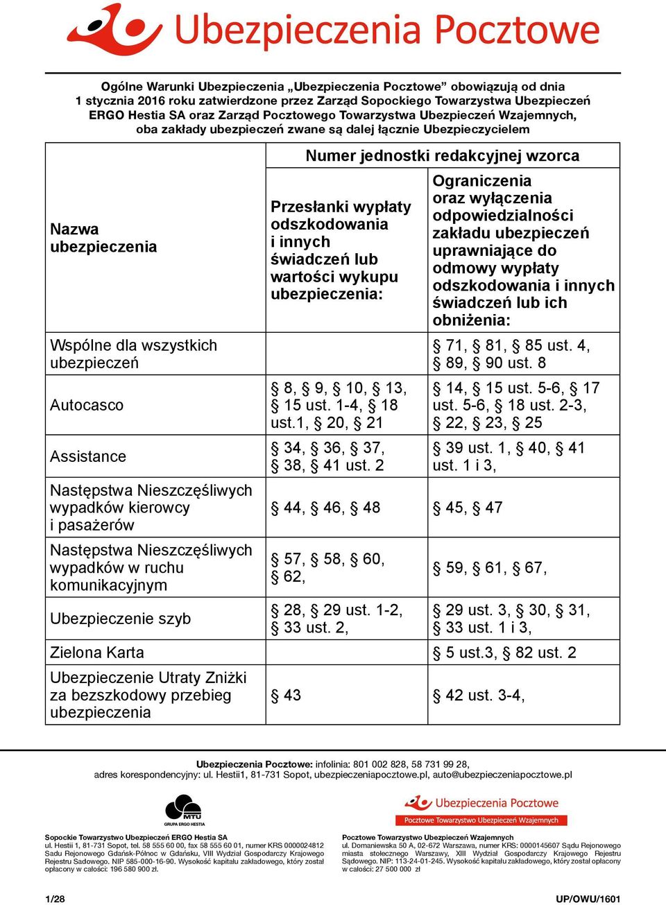 Nieszczęśliwych wypadków kierowcy i pasażerów Następstwa Nieszczęśliwych wypadków w ruchu komunikacyjnym Ubezpieczenie szyb Numer jednostki redakcyjnej wzorca Przesłanki wypłaty odszkodowania i