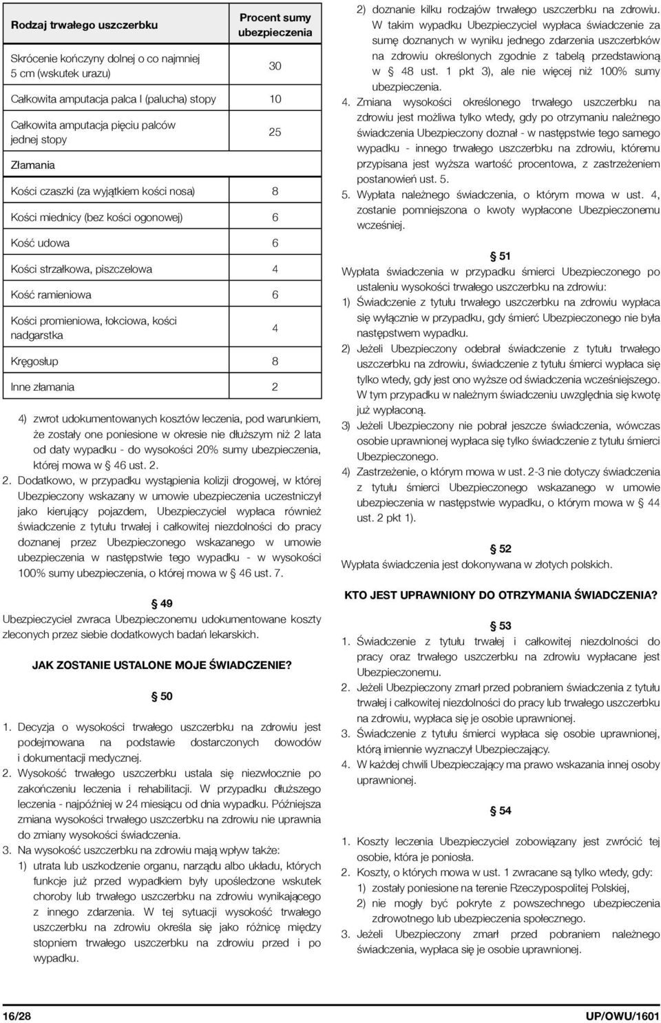 nadgarstka Kręgosłup 8 Inne złamania 2 4) zwrot udokumentowanych kosztów leczenia, pod warunkiem, że zostały one poniesione w okresie nie dłuższym niż 2 lata od daty wypadku - do wysokości 20% sumy