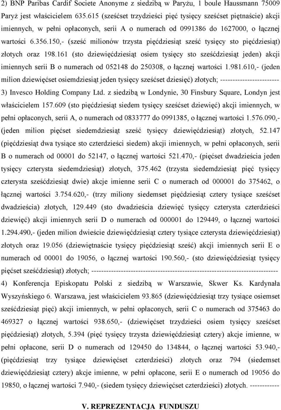 150,- (sześć milionów trzysta pięćdziesiąt sześć tysięcy sto pięćdziesiąt) złotych oraz 198.